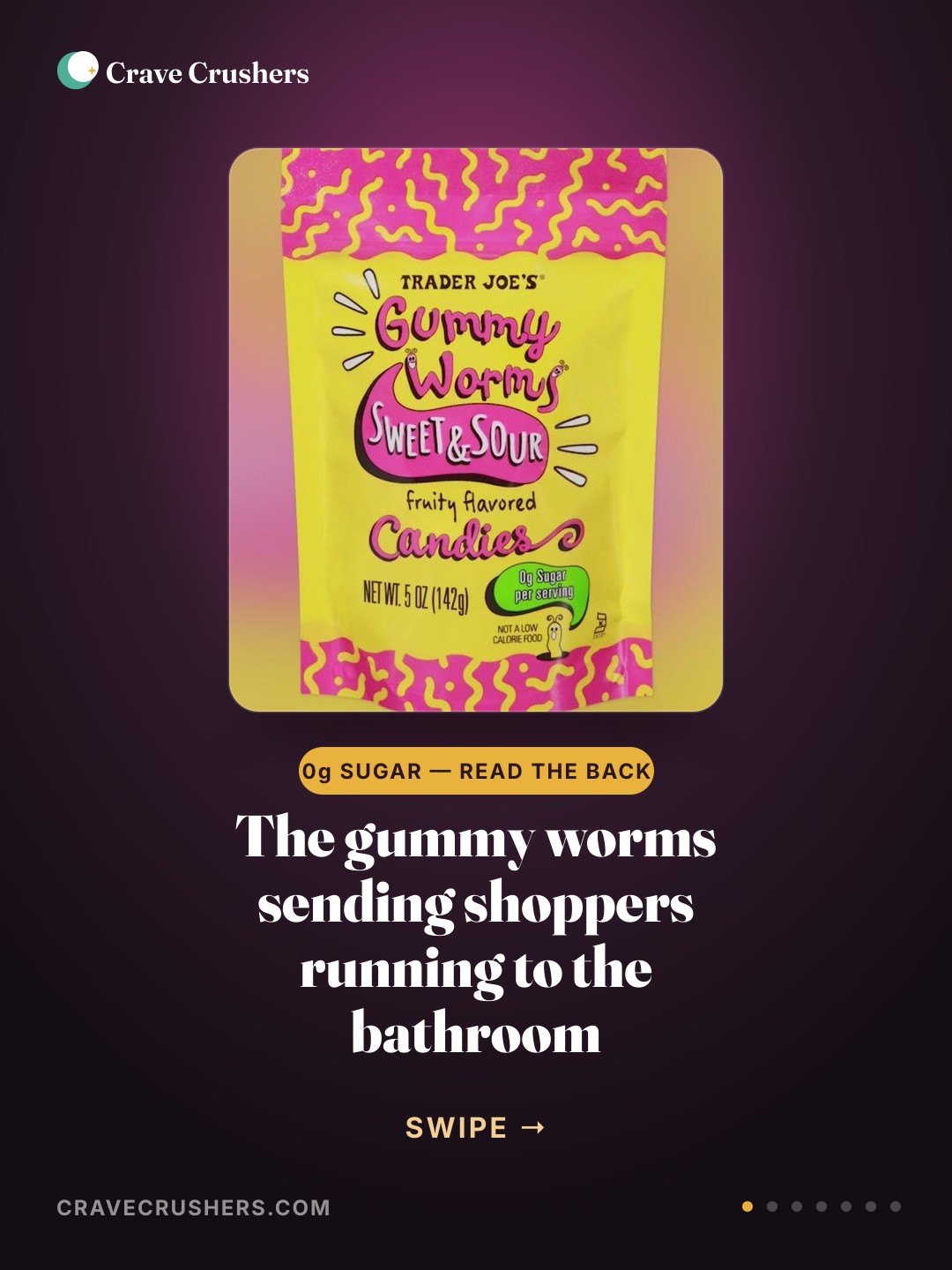 The Low-Sugar Candy Trap: Why ‘Healthier’ High-Fiber Gummies Are Wrecking Stomachs